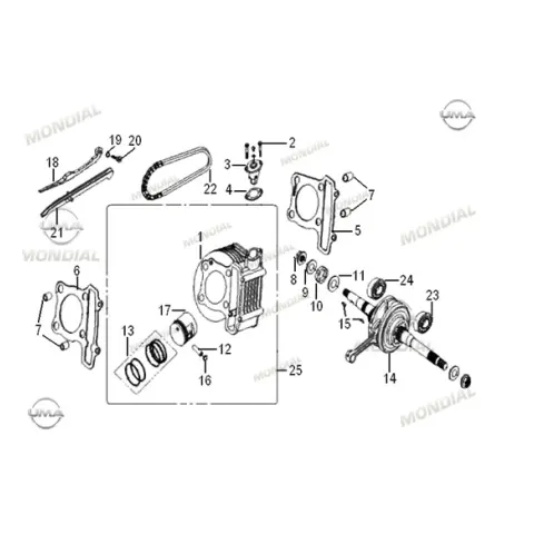 Mondial 125 MT Rulman Sco 4A86