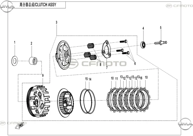 CFMoto CF250DUAL (CF250GY-H) Vites Çatal Yay Yatağı