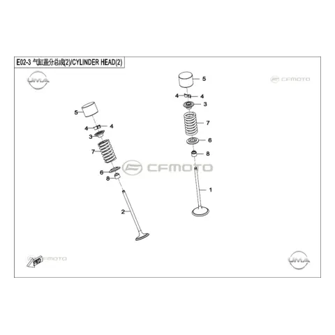 CFMoto CF 250-6 SR (EU 4) Supap Ayar Simi T=3.26 – 3. fotoğraf