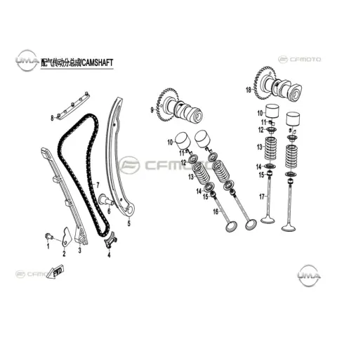 CFMoto CF 250-6 SR (EU 4) Supap Ayar Simi T=3.24