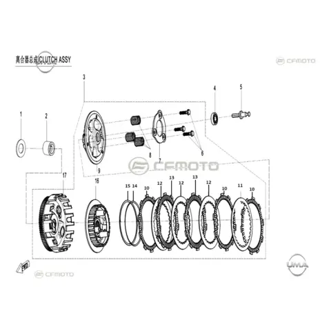 CFMoto CF 250-6 SR (EU 4) Debriyaj Balatası 2
