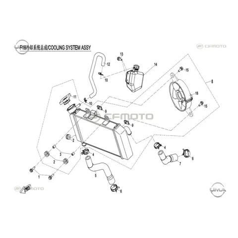CFMoto CF 250-6 SR (EU 5) (2022) Radyatör Su Haznesi