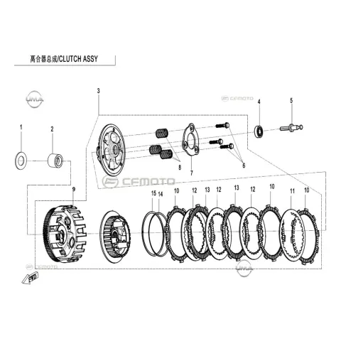 CFMoto CF 250CL (CF250-7) E5 Debriyaj Baskı Kapağı Segmani