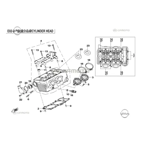 CFMoto CF MT 650 Termostat