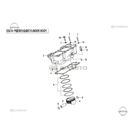 CFMoto CF MT 650 Burç – 3. fotoğraf