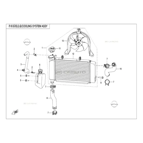 CFMoto CF250SR (CF250-6CH) E5+ Radyatör Fanı
