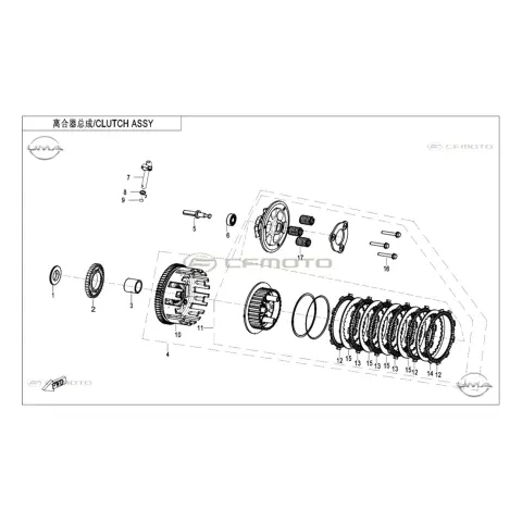 CFMoto 450 CL-C Debriyaj Komple (Mark B) – 3. fotoğraf