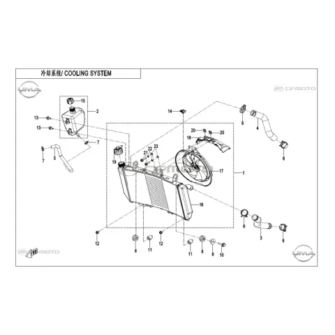 CFMoto 450MT Radyator&Fan Komple – 2. fotoğraf