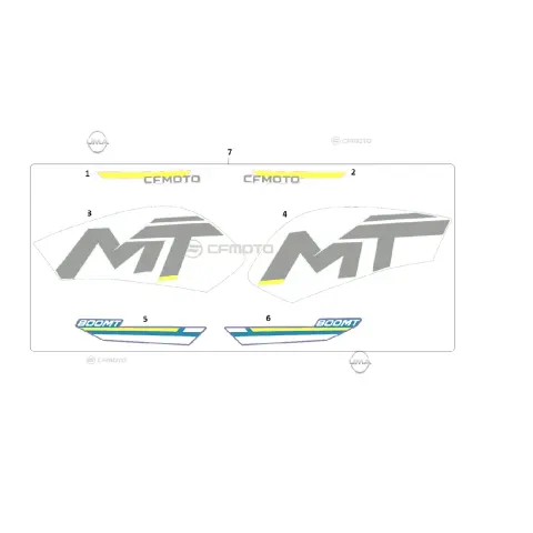 CFMoto 800MT Sport (CF800-5) E5 Etiket (CFMoto) 2