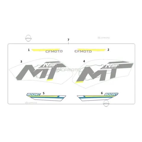 CFMoto 800MT Touring - E5 Etiket (Benzin Depo Ön Panel Sağ)