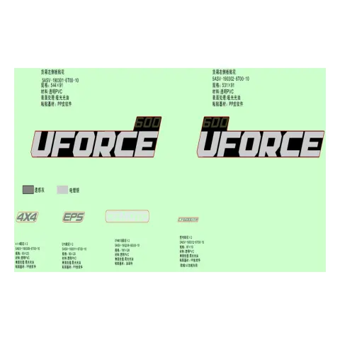 CFMoto Uforce 600 (CF600UTR) T1B (2025) Etiket Seti (Kamuflaj Model)