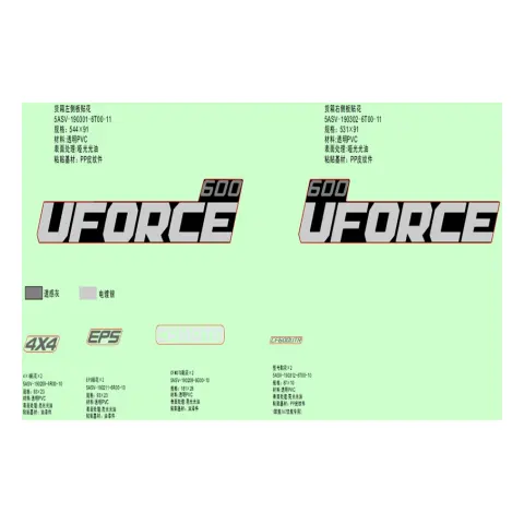 CFMoto Uforce 600 (CF600UTR) T1B (2025) Etiket Seti (Gri Model)