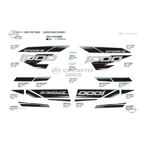 CFMoto Zforce 1000 (T1B) Etiket (Eps)