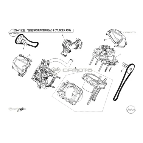CFMoto Zforce 800 Ex Eps (T1B) Silindir Komple