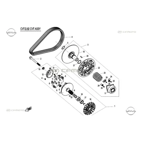 CFMoto CF600ATR-2L (T3B) Masura Set Ağırlık