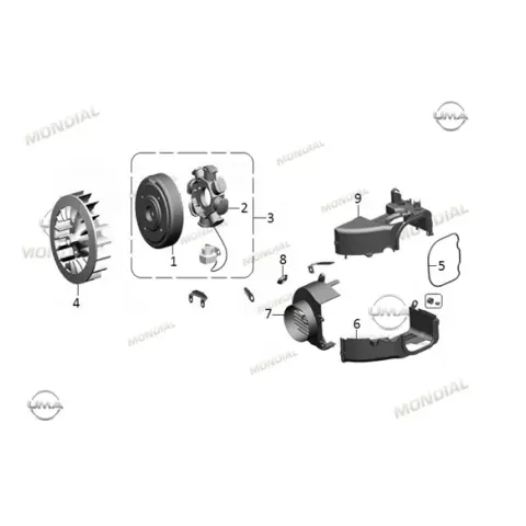 Mondial 100 Ritmica Stator – 3. fotoğraf