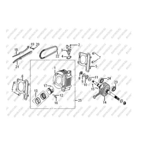 Mondial 125 KV Silindir (125CC) – 3. fotoğraf