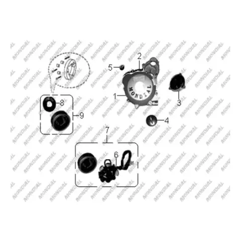 Mondial 135 UAG Stator