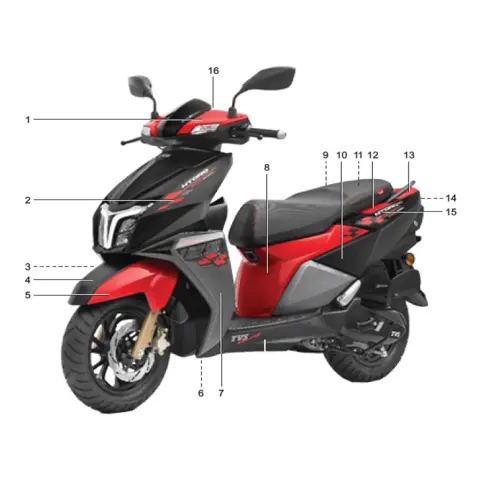 TVS Ntorq 125 (E5) Model Etiketi (Ntorq 125) (Sol)