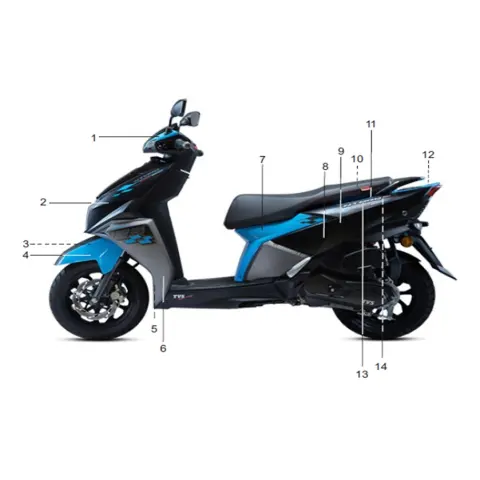 TVS Ntorq 125 (E5) Etiket Seti (Mavi)