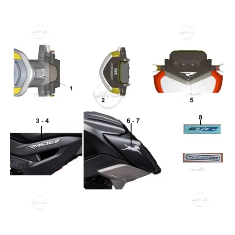 TVS Raider 125 (E5) Etiket (EFI) – 2. fotoğraf