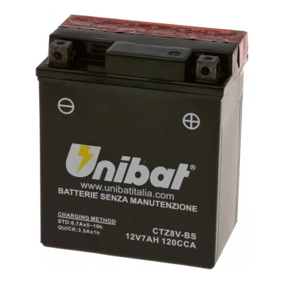 CTZ8V