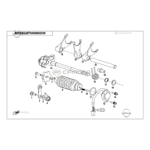 CFMoto CF 250CL (CF250-7) E5 Pim – 3. fotoğraf