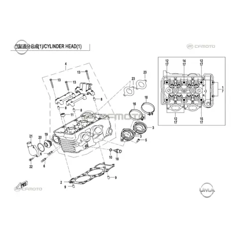 CFMoto 450MT Termostat – 3. fotoğraf