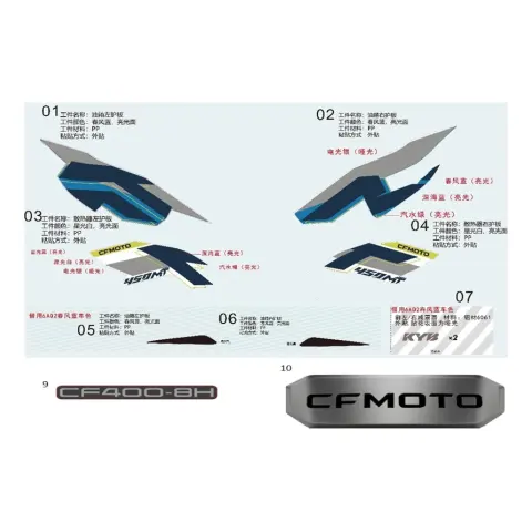 CFMoto 450MT (E5+) (2026) Etiket (KYB) – 2. fotoğraf