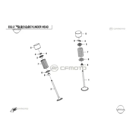 CFMoto 450NK Supap Ayar Simi T=3.64 – 2. fotoğraf