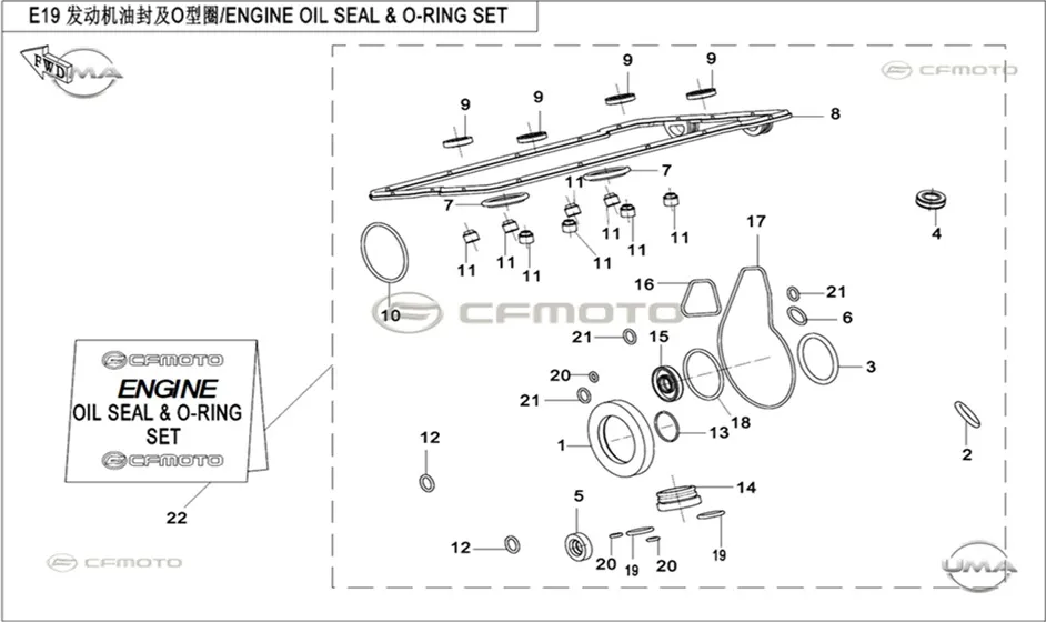 CFMoto CF700CL-X Heritage (CF700-2D) E5 O-Ring 34X3