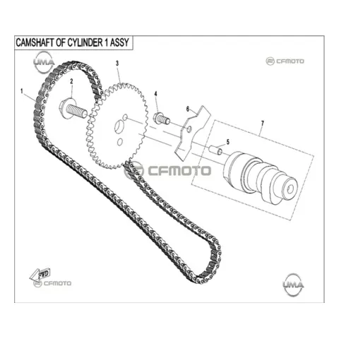 CFMoto Zforce 950 Sport 4 CF1000STR 3L Eksantrik Mili