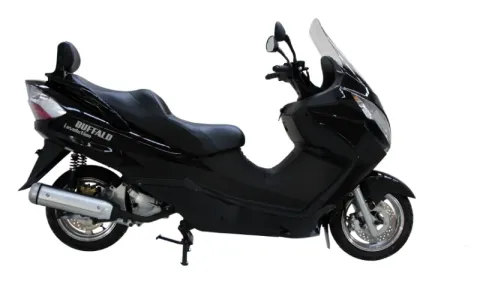 Mondial 250 Buffalo
